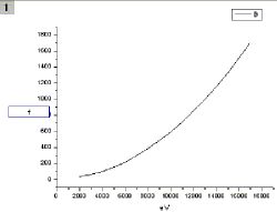 Graph, 20 k